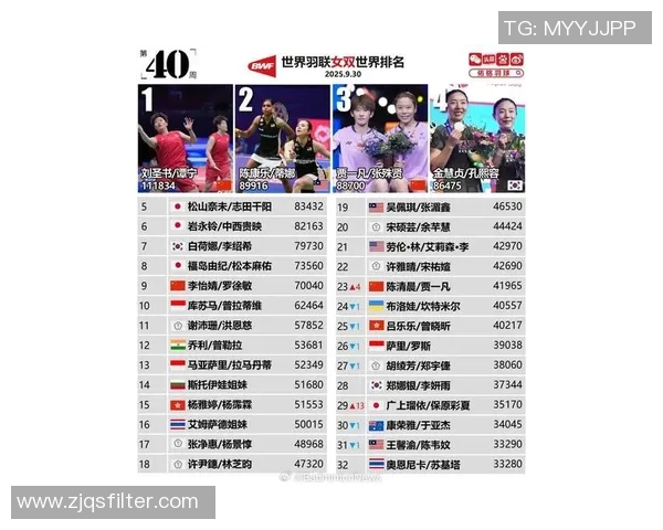 全球顶流体育明星排名榜揭晓谁将成为2023年最受欢迎的运动偶像